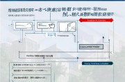 泰安市新就业补贴申请全攻略，政策解读、流程指南与注意事项