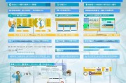 闵行区高新技术企业奖励补贴申请全攻略，政策解读、流程指引与避坑指南