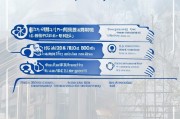 武汉燃气补贴申请全攻略，条件、流程、注意事项一文读懂