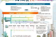 深圳学费补贴申请全攻略，条件、流程与注意事项
