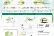 东莞学历补贴申请时间及全流程指南