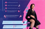 女装获客推广收费策略全解析，低成本高转化的秘诀在这里！