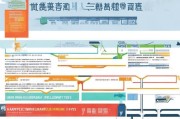 南通基层补贴申请全攻略，政策解读、流程指南与实用建议