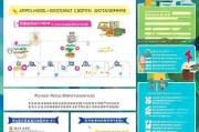 深圳幼儿园补贴申请全攻略，条件、流程、材料及注意事项