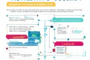 滴滴设备补贴申请全攻略，条件、流程、注意事项，一篇读懂！