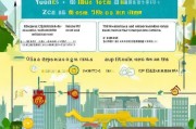 领取广州落户补贴，政策解读与实用指南