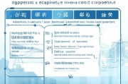 邯郸租房补贴申请全流程，从条件到发放，一文读懂