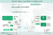 天津废弃电器回收补贴申请指南，政策解读、流程详解与注意事项