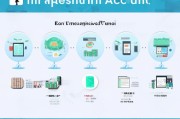 微信商户申请全流程指南，从准备到成功入驻的每一步