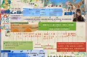 成都职高补贴申请全攻略，条件、流程、注意事项一文读懂