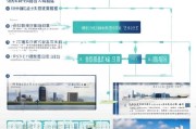 济南充电补贴申请全攻略，官方电话、流程及注意事项