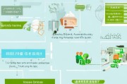 河北开业补贴申请全流程，从条件到资金到账，一篇搞定