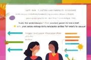 双女户学生补贴申请指南，政策红利照亮求学路