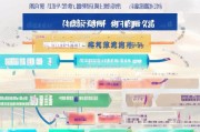 齐齐哈尔社保补贴申请全攻略，条件、流程、注意事项详解
