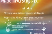 一、微保的定义与核心利益