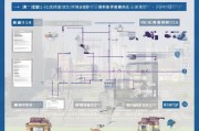 阜阳市公租房补贴申请流程详解，从条件到领补全指南