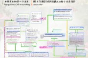 广东省补贴申请全攻略，政策解读、流程指引与实用技巧