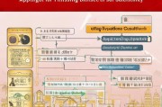 福山区购房补贴申请全攻略，条件、流程、材料及注意事项