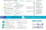 宁海人才安居补贴申请全攻略，政策解读、流程指南与常见问题解答