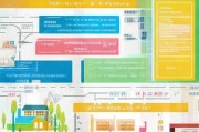 新昌安家补贴申请全攻略，条件、流程、材料及注意事项