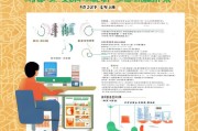 广东佛山临时补贴申请指南，政策解读、申请流程与注意事项
