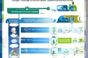 东莞教书补贴申请指南，政策解读、条件与流程全解析