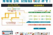 邳州工作补贴申请全攻略，政策解读、流程指引与注意事项