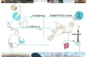 加拿大旅游签证申请流程详解