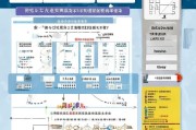 随州失业补贴申请全攻略，条件、流程、材料及注意事项