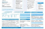 福田区人才引进补贴申请全攻略，政策解读、条件指引与流程详解