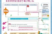 南沙社保补贴申请指南，条件、流程、材料全解析