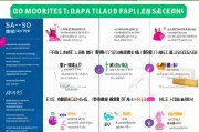威海企业人才补贴申请全攻略，政策解读、流程指南与实用建议