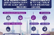 上海餐饮企业复工补贴申请全攻略，政策解读、流程指引与注意事项