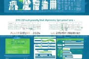 洛阳租房补贴申请时间全攻略，2024年最新政策、流程及注意事项