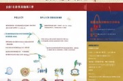 广东防疫救灾补贴申请指南，政策解读、流程与注意事项
