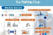 深圳异地老人补贴申请指南，条件、流程与注意事项