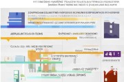 嘉峪关技能补贴申请全攻略，条件、流程、材料及注意事项