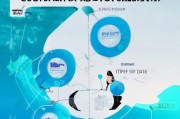 营销获客分析怎么写好？一篇搞定核心要点！
