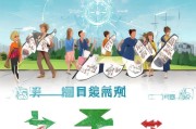 省级青年就业补贴申请指南，助力青春启航，政策红利直达身边