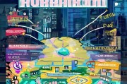 同城获客推广的终极指南，如何精准触达本地客户？