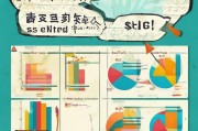 揭秘推广获客价位，原来如此！