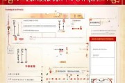 郑州春节返乡补贴申请指南，政策解读、流程详解与注意事项