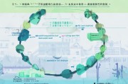 蓬安县低保申请补贴全流程指南，从条件到补贴标准一文详解