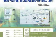 清远差旅补贴申请全攻略，流程、标准与注意事项