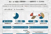 山西获客系统收费模式解析，如何选择适合企业的性价比方案？