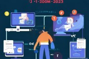 2023年自媒体获客全攻略，从0到10万粉丝的实战秘籍
