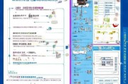 罗湖社保补贴申请全攻略，条件、流程、材料及注意事项