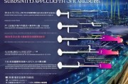 上海展会补贴申请全攻略，政策解读、流程指南与注意事项