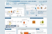 南京稳岗补贴申请全攻略，政策解读、条件流程与注意事项