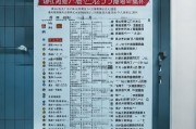 大病补贴申请禁区，这些情况不符合条件，务必提前了解